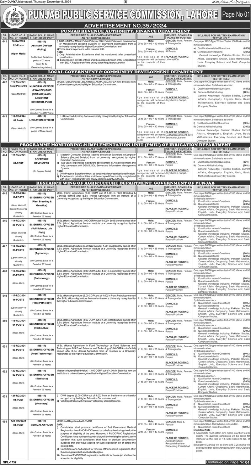 Regular and Contractual PPSC Latest Jobs December 2024 (Ad No. 35/2024)