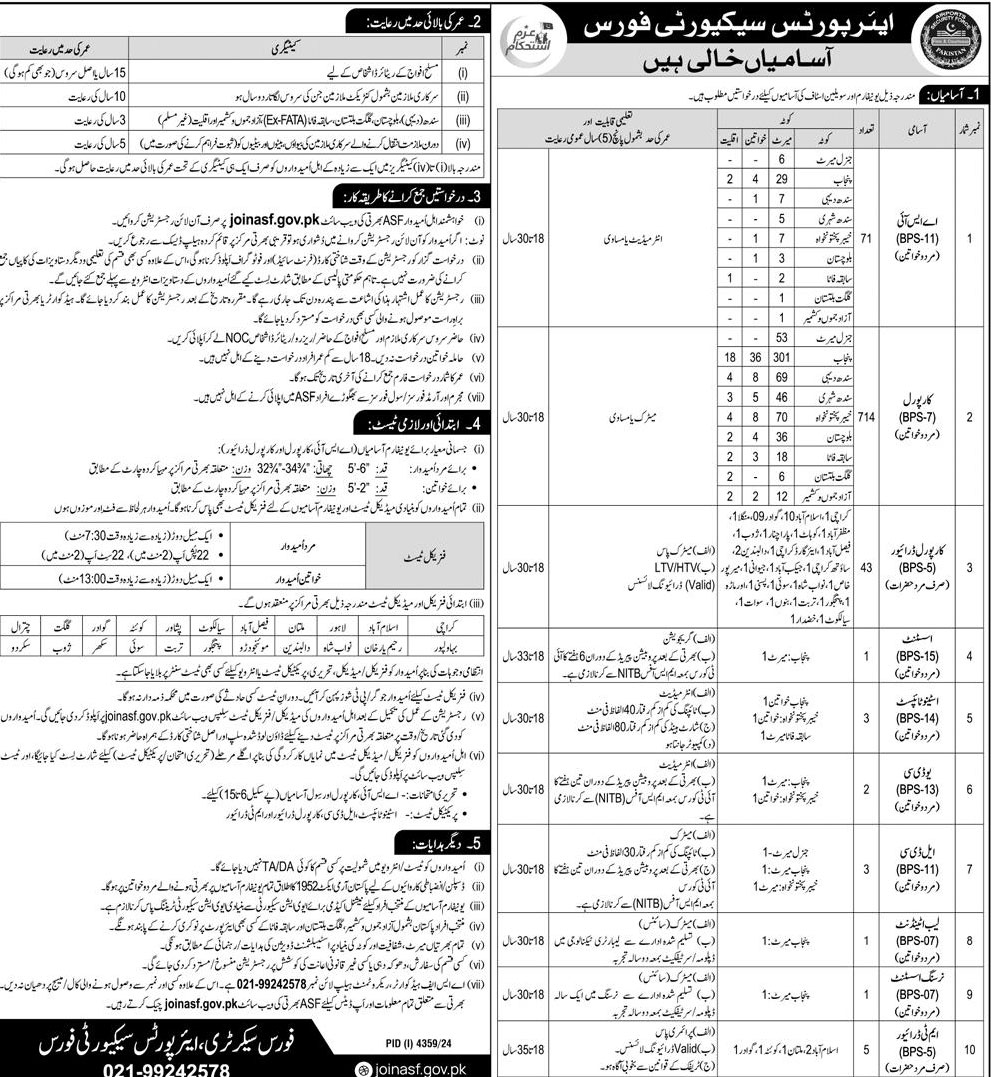 ASF Jobs 2025 Advertisement