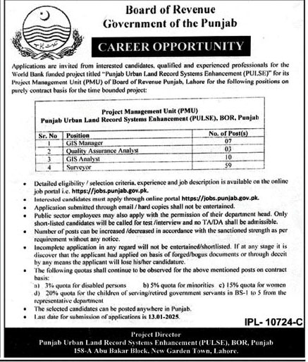 BOR Jobs 2025 Advertisement