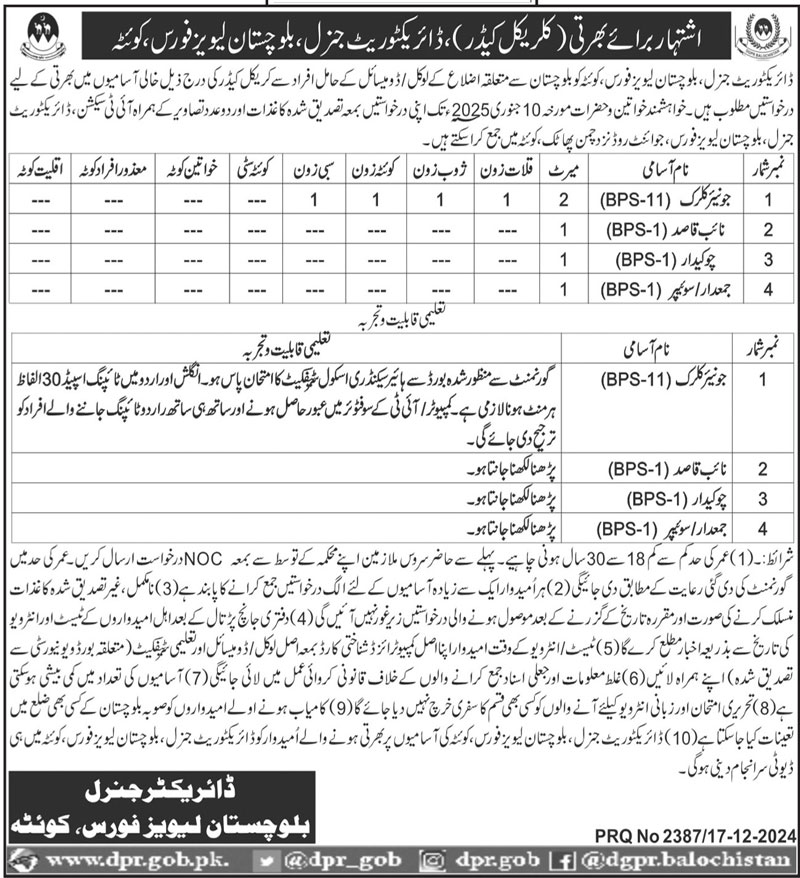 Balochistan Levies Force Quetta Jobs 2025 Advertisement