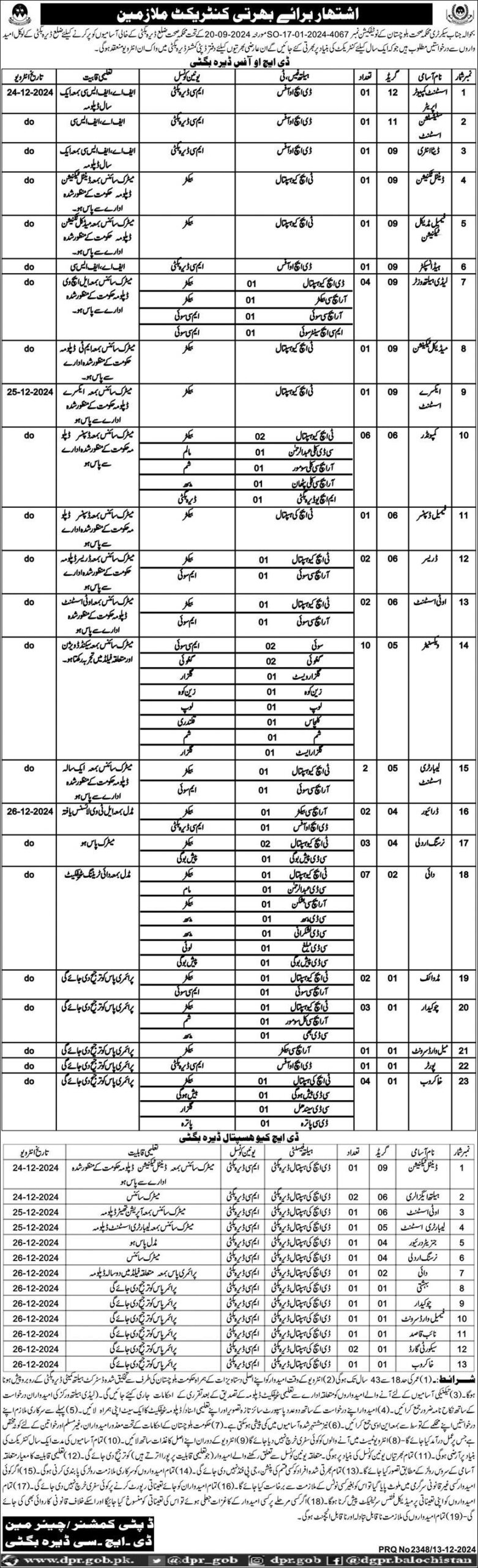 Health Department Dera Bugti Jobs 2024 Advertisement