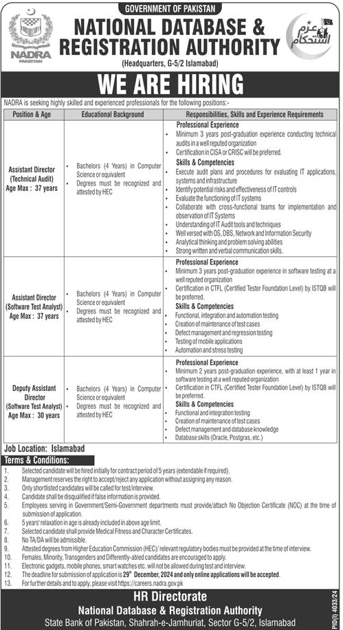 NADRA Jobs 2024 Advertisement