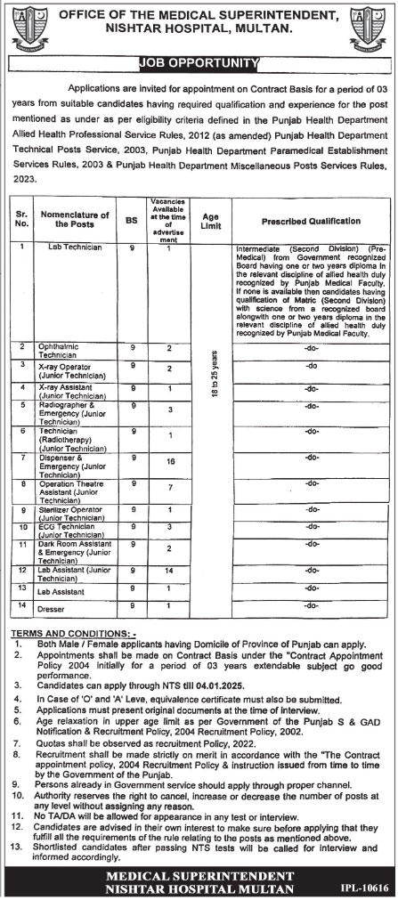 Nishtar Hospital Jobs 2025 Advertisement 