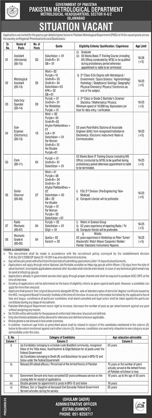 PMD Jobs 2024 Advertisement 