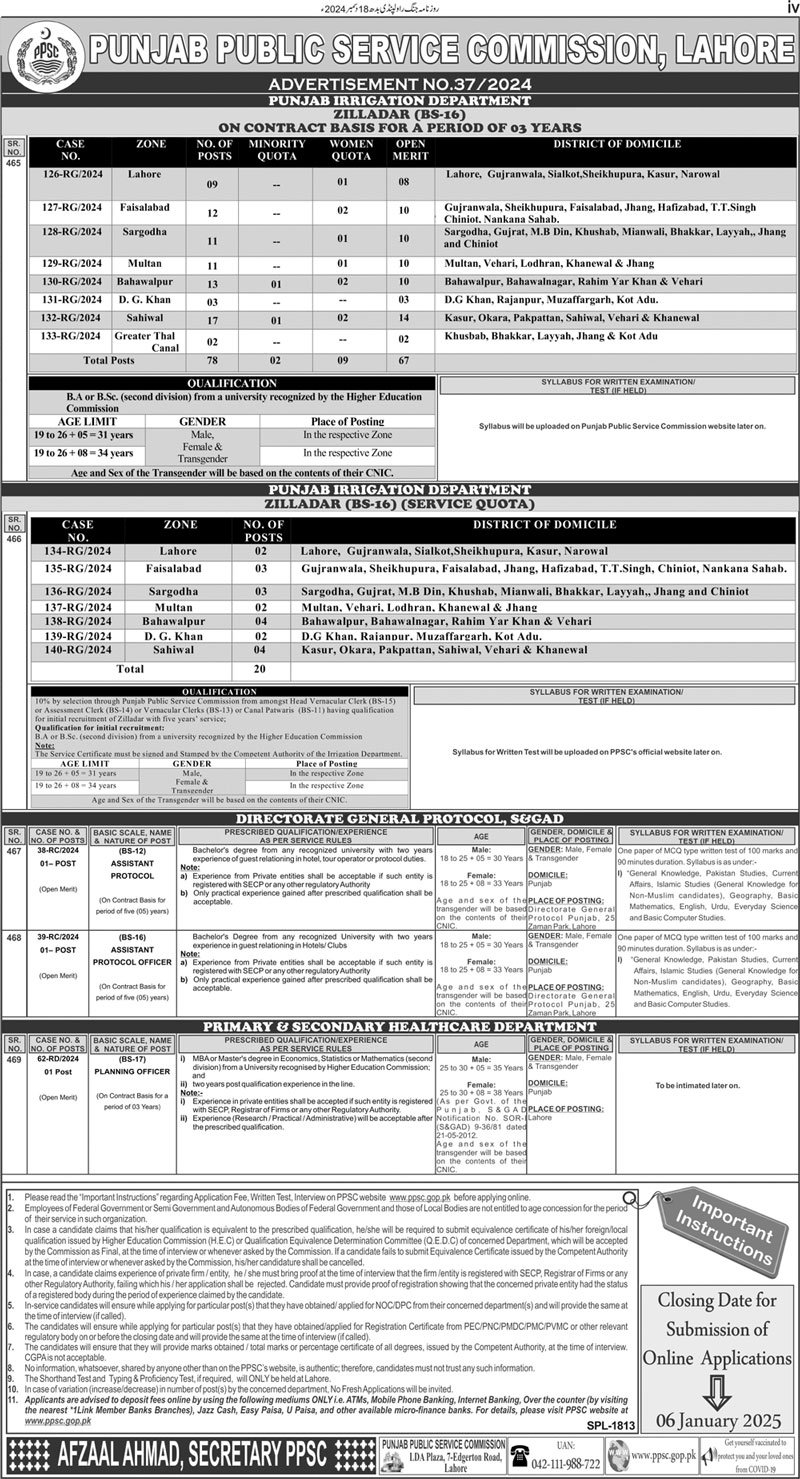 PPSC Jobs Ad No. 37