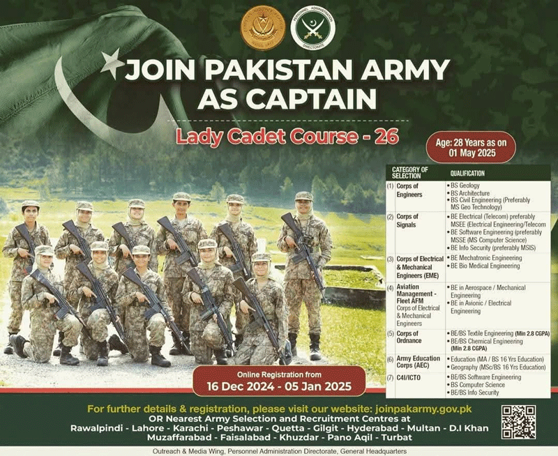 Pak Army Female Captain Jobs 2025 Lady Cadet Course LCC-2 Advertisement