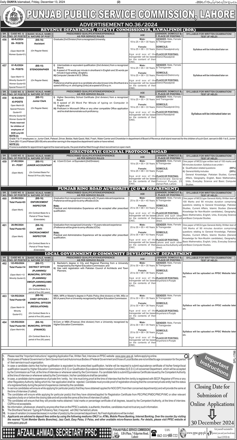 Regular and Contract PPSC Jobs Ad No. 36/2024