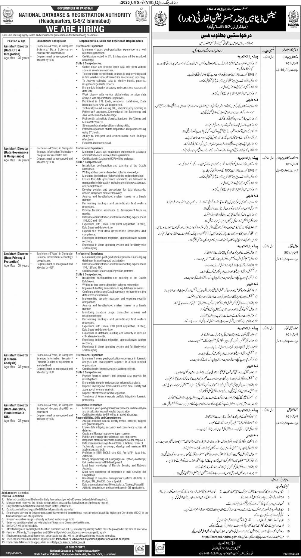 NADRA Jobs 2025 Advertisement